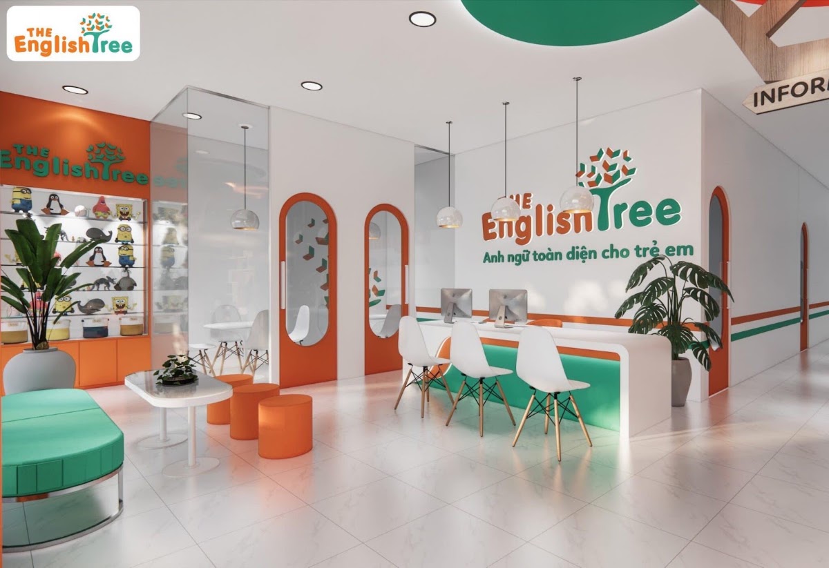 Anh ngữ quốc tế - The English Tree