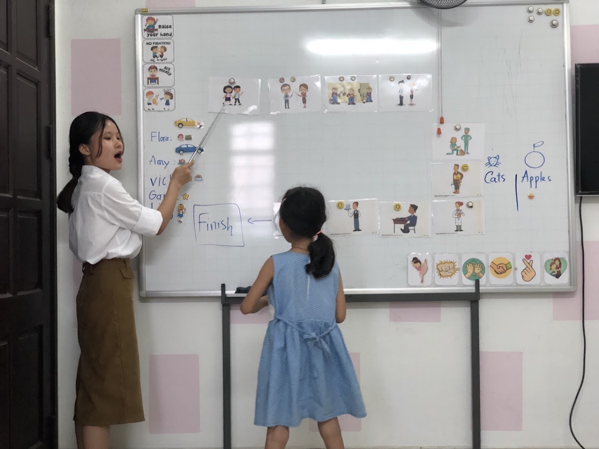 LỚP TIẾNG ANH MR.NILS