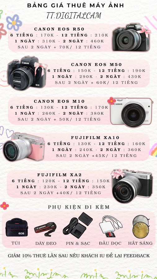 TT.digitalcam - Thuê máy ảnh Phú Quốc