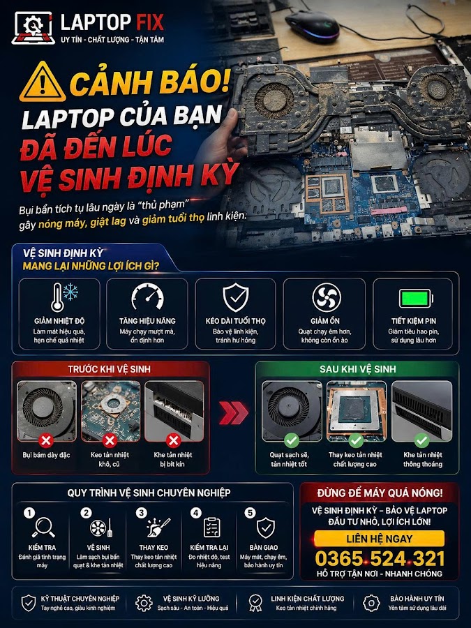 Sửa Laptop, Laptop Fix